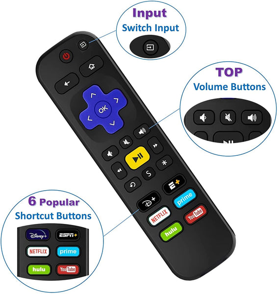 [M-pack]1-clicktech Remote Replacement for Roku BOX Players Express Premiere Ultra [2-in-1 w/TV Power+Volume] and All【Roku TVs】[NOT for ROKU Stick]