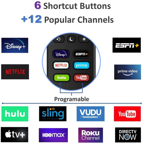 [M-Pack] 1-clicktech Remote for All Roku TV w/ 6 Keys - Disney+ ESPN Netflix Prime Hulu Youtube【Not for Roku Stick】