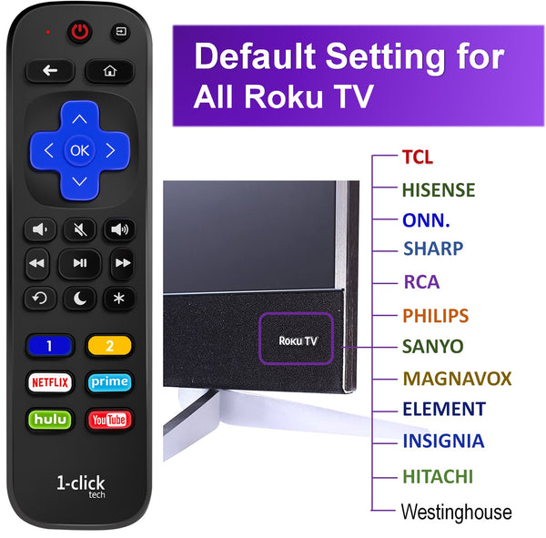 1-clicktech Remote for All【Roku TV】and Roku Boxes [NOT for Roku Stick]