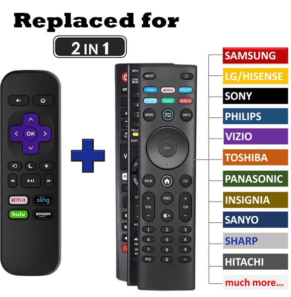 1-clicktech Remote for All【Roku TV】and Roku Boxes [NOT for Roku Stick]