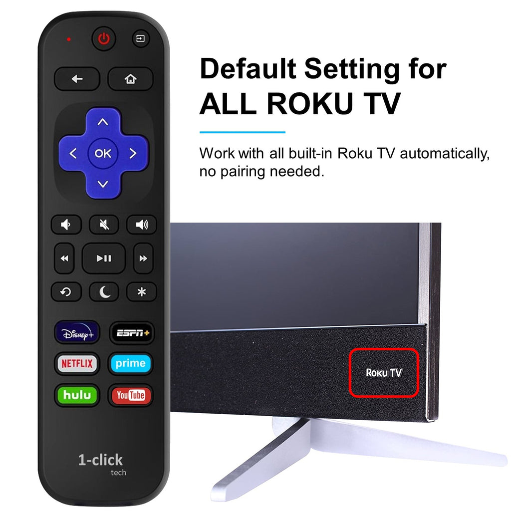 Brand New Original TCL Roku TV Remote Control with ESPN+Keys
