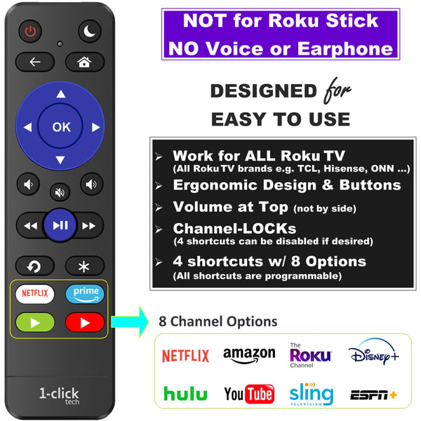 [w/Cover] 1-clicktech (iKuTV-V7) Remote for All Roku TV Brands and Roku Boxes [NOT for Roku Stick]