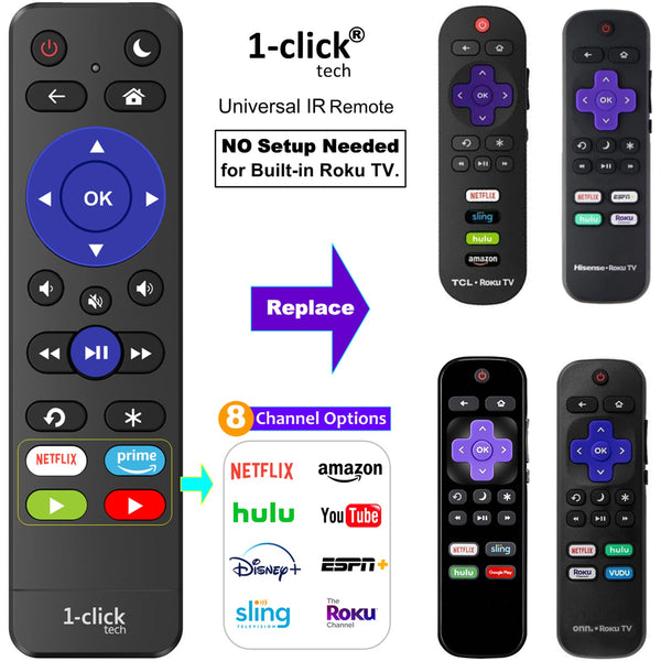 [w/Cover] 1-clicktech (iKuTV-V7) Remote for All Roku TV Brands and Roku Boxes [NOT for Roku Stick]