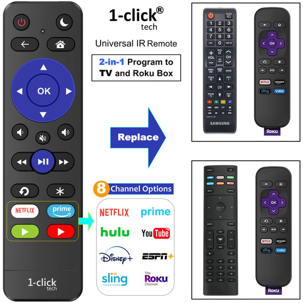 [w/Cover] 1-clicktech (iKuTV-V7) Remote for All Roku TV Brands and Roku Boxes [NOT for Roku Stick]